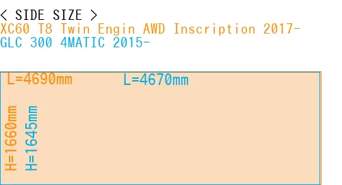 #XC60 T8 Twin Engin AWD Inscription 2017- + GLC 300 4MATIC 2015-